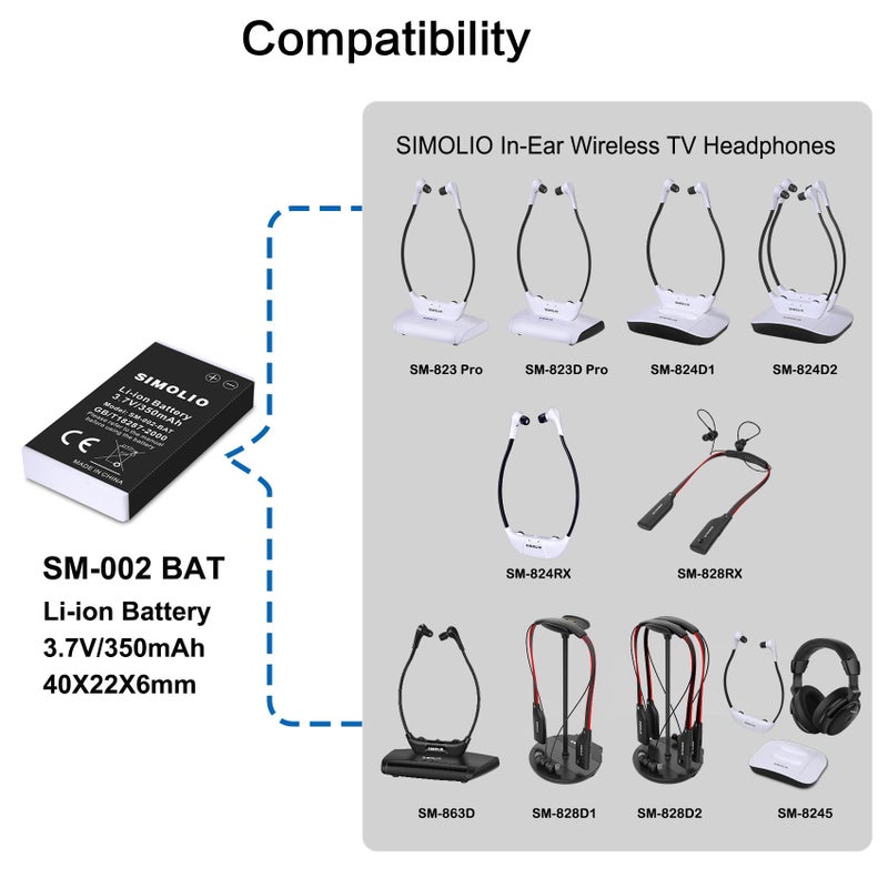 SIMOLIO Replacement Li-Battery Wireless TV Headsets SM-823 Pro, SM-823D Pro, SM-824D1, SM-824D2, SM-828D1, SM-828D2, SM-8245 and SM-863D Series, Rechargeable Battery TV Hearing Headset - Image 3